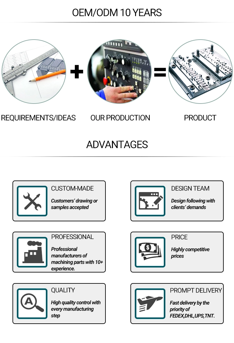 Professional High Quality Sodick Wire Cutting Mold Components Manufacturer